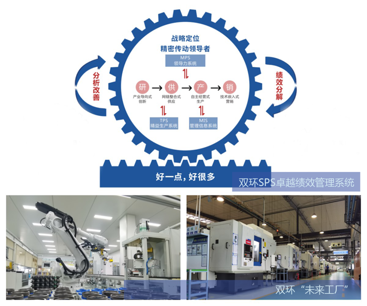 尊龙凯时- 官方网站